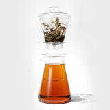 Houttuynia Cordata Calming Mask - Korean-Skincare